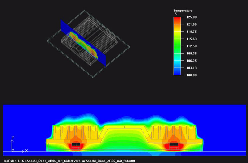 Heat sink mapping