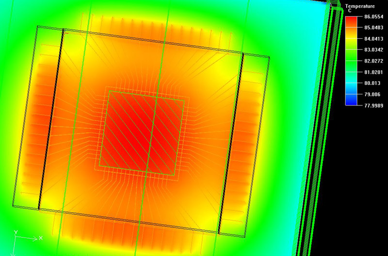 Temperature distribution