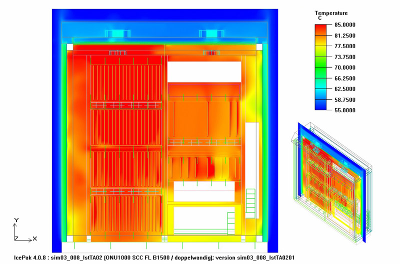 Temperature representation throughout the shelter