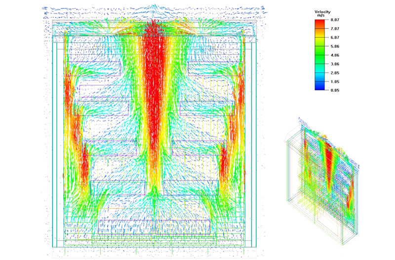 Flow distribution in the optimized rear panel of the shelter