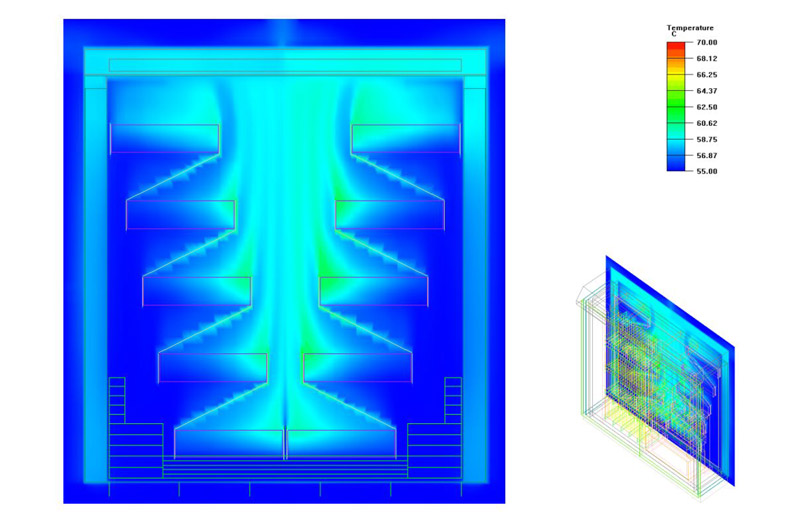 Temperature distribution in the optimized rear panel of the shelter