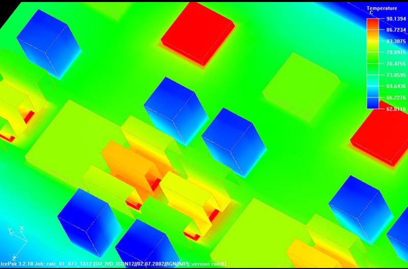 Surface temperature